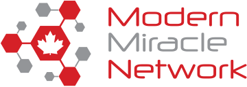 Modern Miracle Network