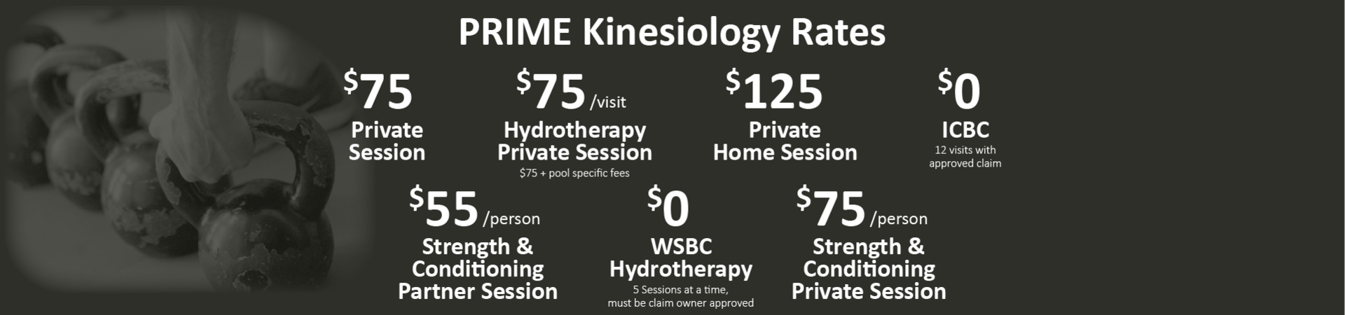 PRIME KINESIOLOGY RATES